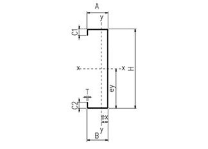 پروفیل استنلس استیل دکوراتیو